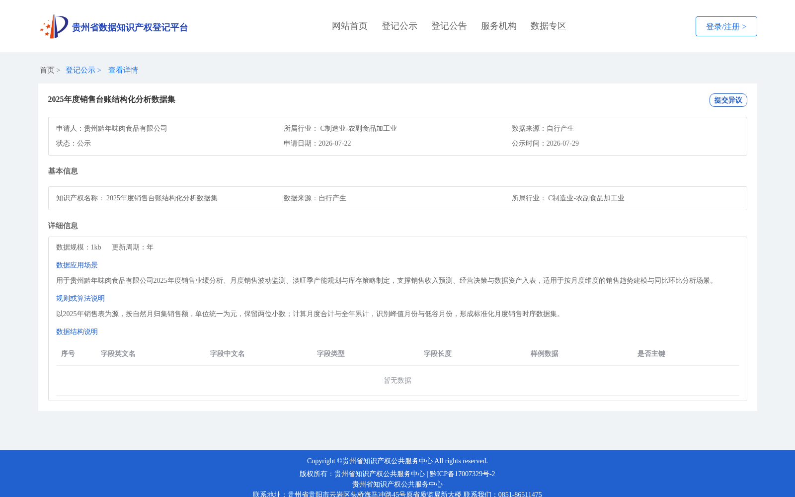 2025年度销售台账结构化分析数据集 数据集图片