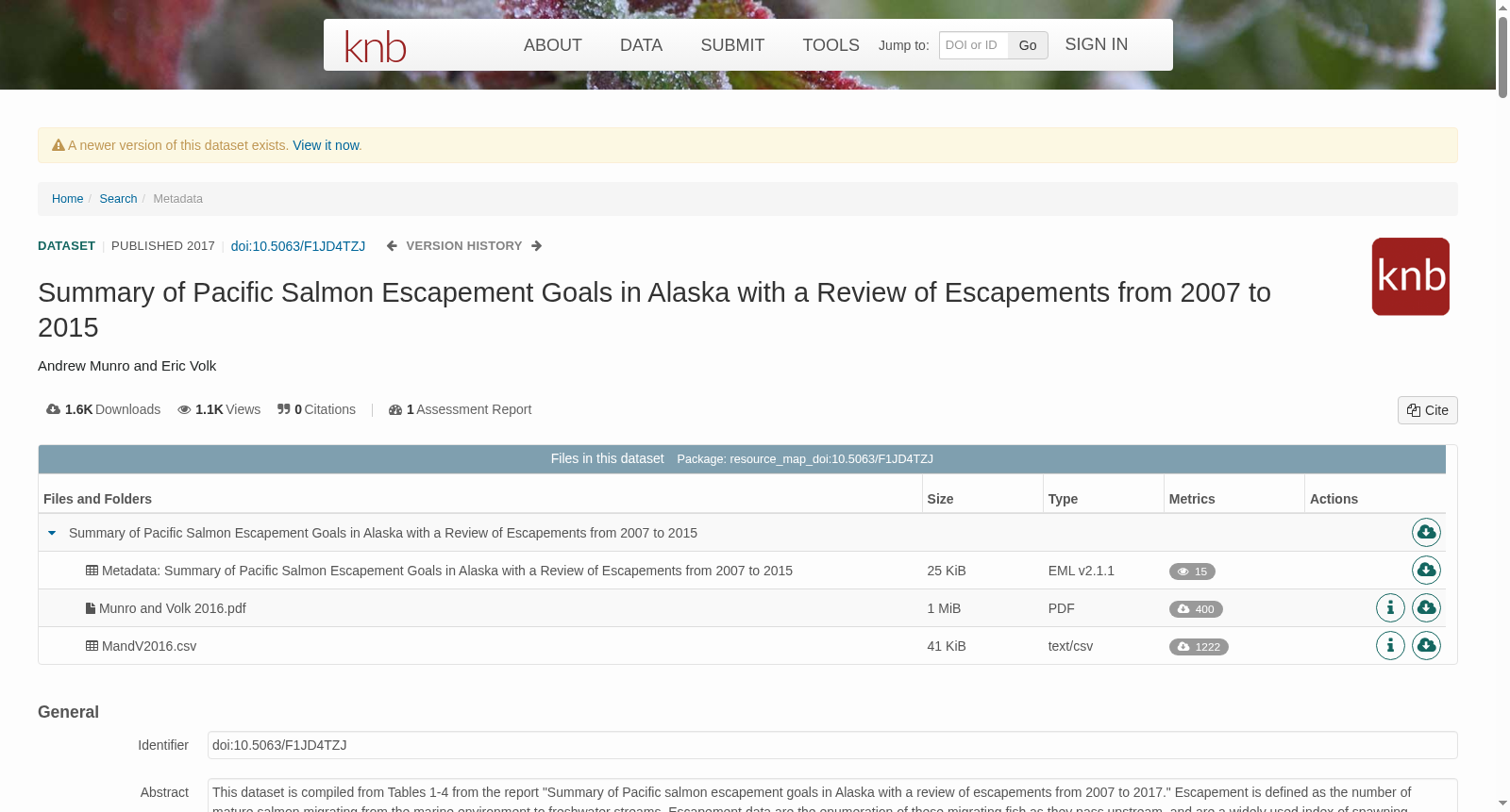 Summary of Pacific Salmon Escapement Goals in Alaska with a Review of Escapements from 2007 to 2015 数据集图片