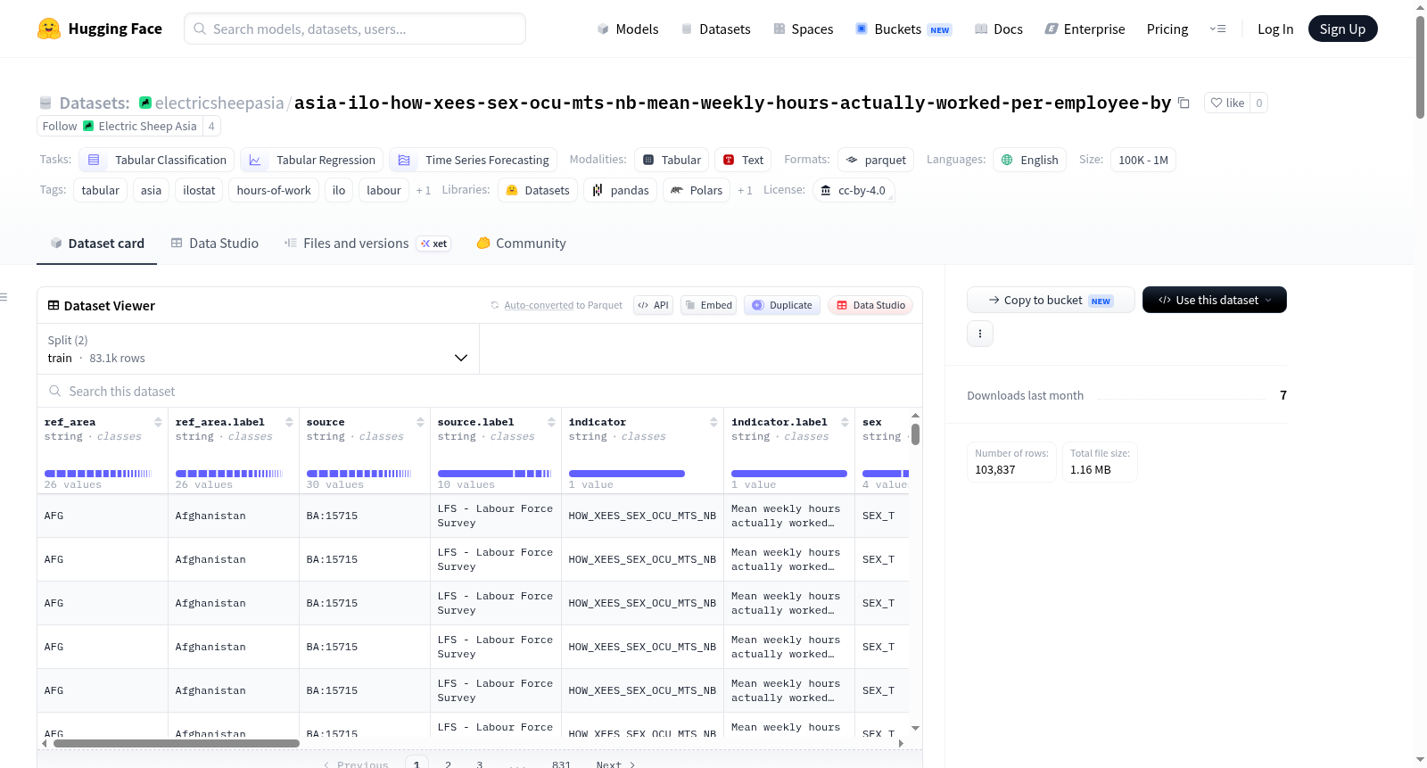 electricsheepasia/asia-ilo-how-xees-sex-ocu-mts-nb-mean-weekly-hours-actually-worked-per-employee-by 数据集图片