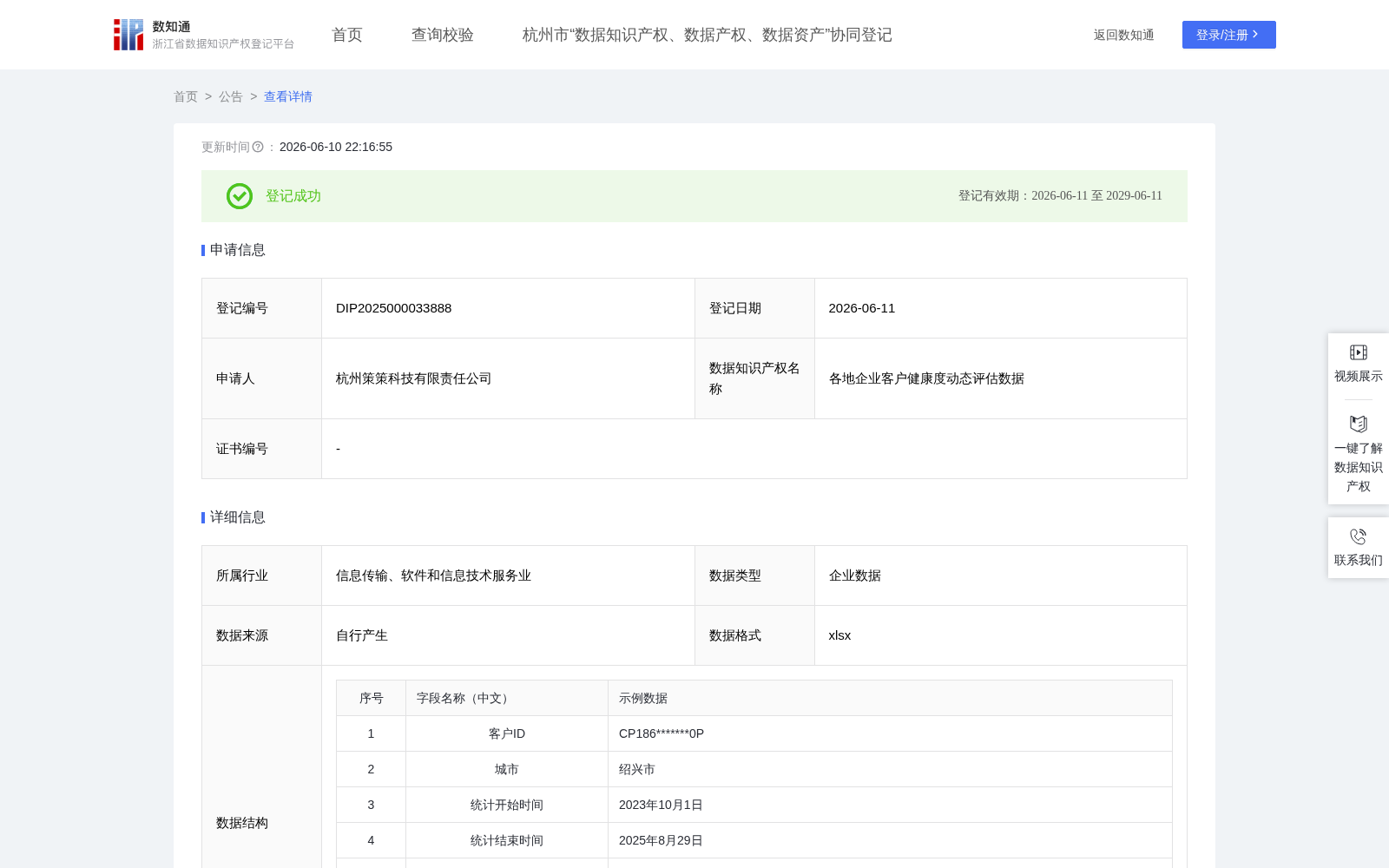 各地企业客户健康度动态评估数据 数据集图片