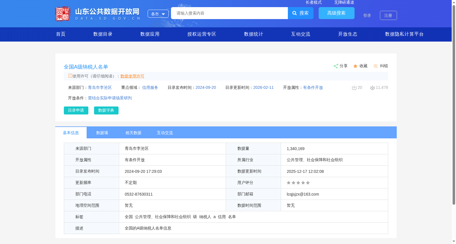 全国A级纳税人名单 数据集图片