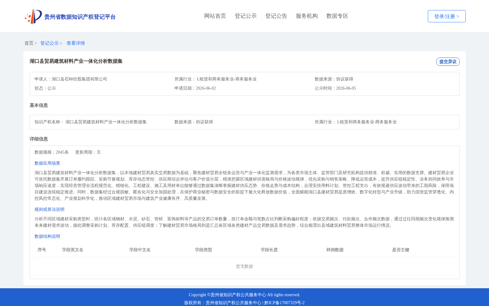 湖口县贸易建筑材料产业一体化分析数据集 数据集图片