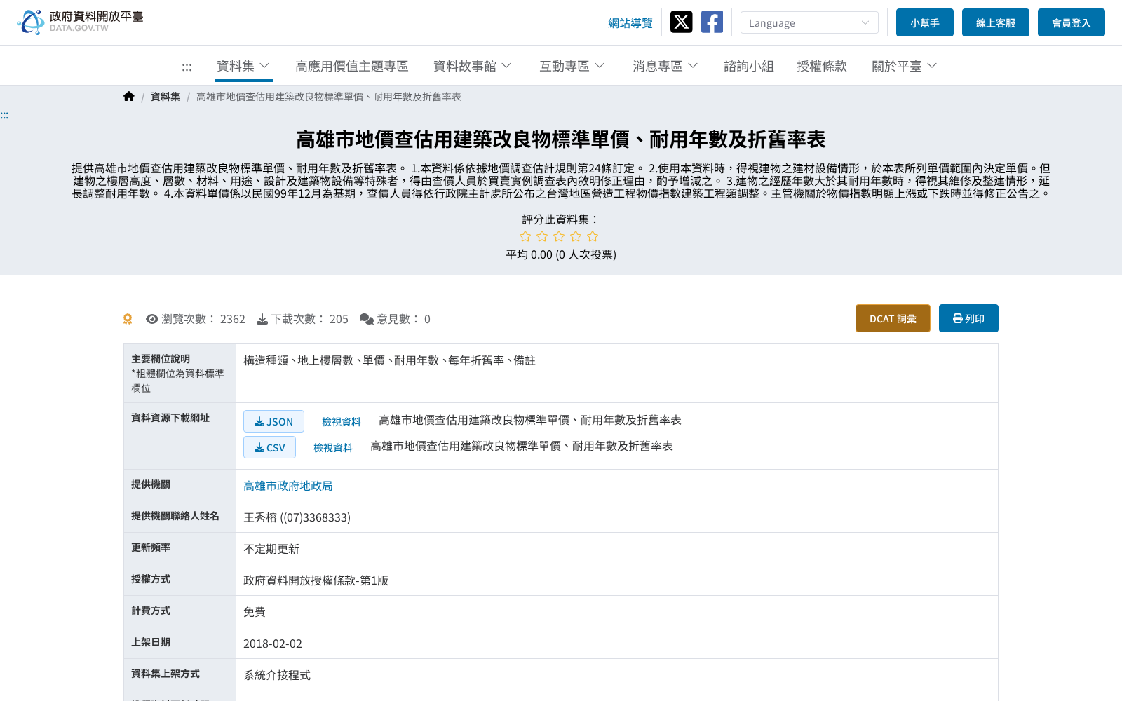 main_image_url