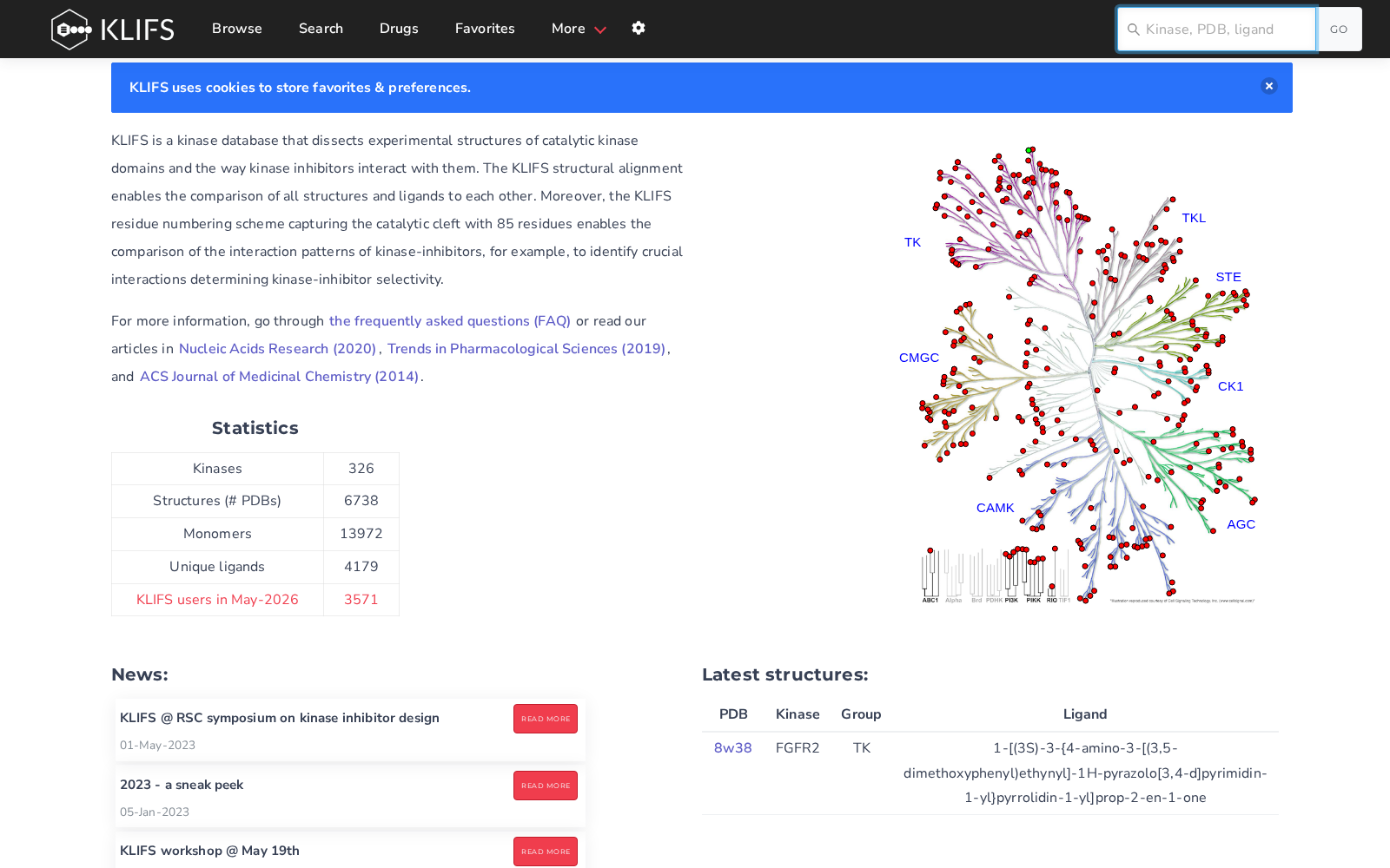 Kinase-Ligand Interaction Fingerprints and Structures database 数据集图片