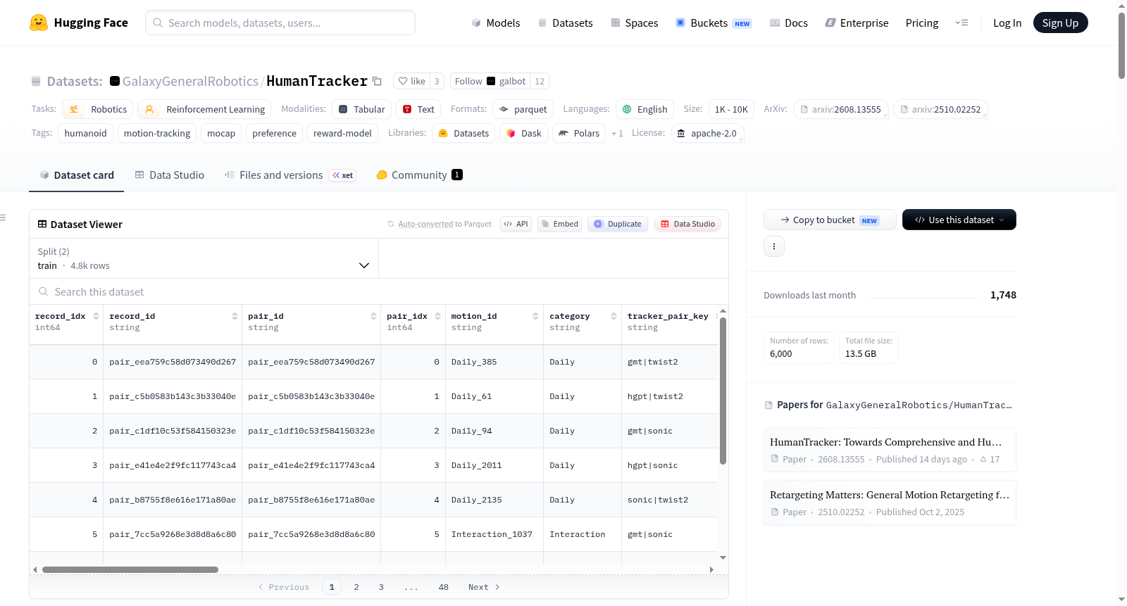 HumanTracker 数据集图片