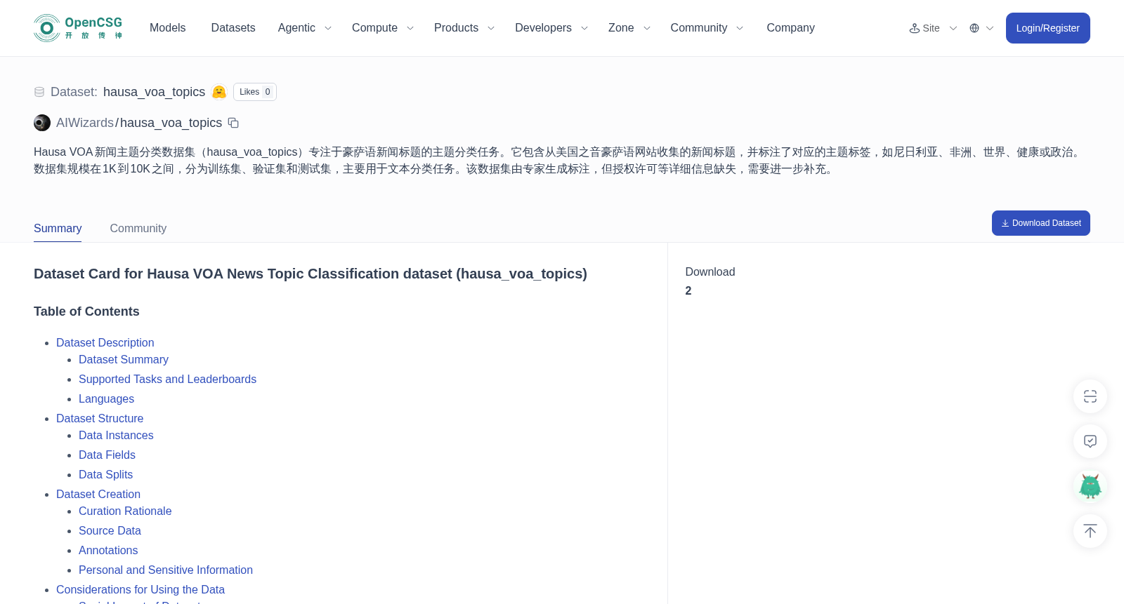 hausa_voa_topics 数据集图片