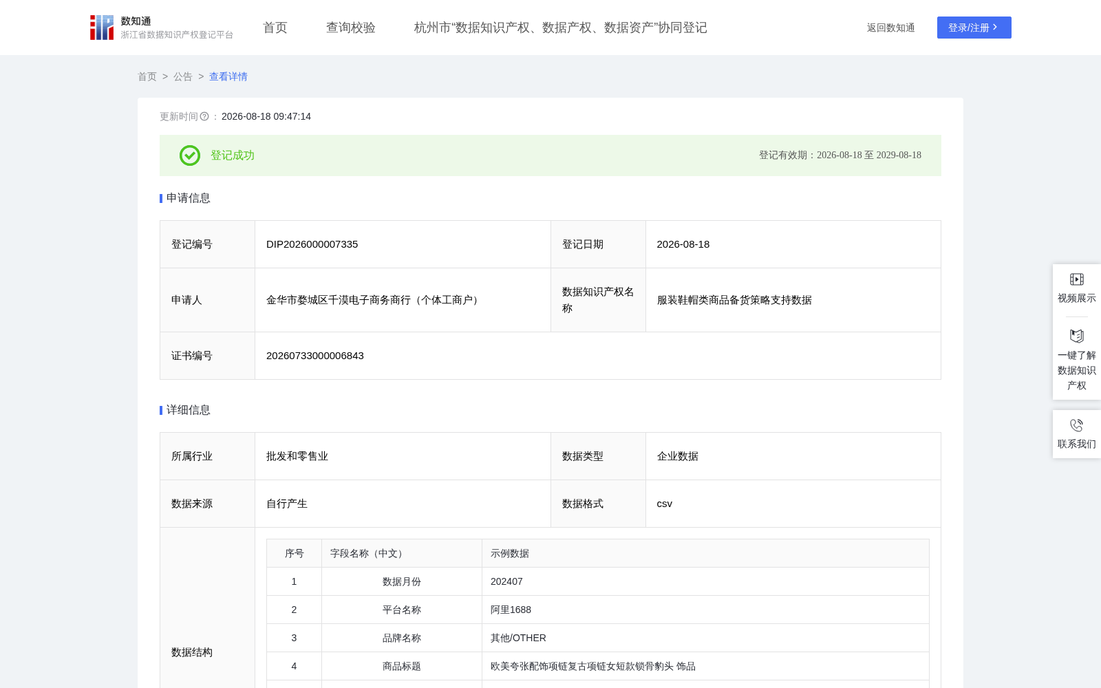服装鞋帽类商品备货策略支持数据 数据集图片