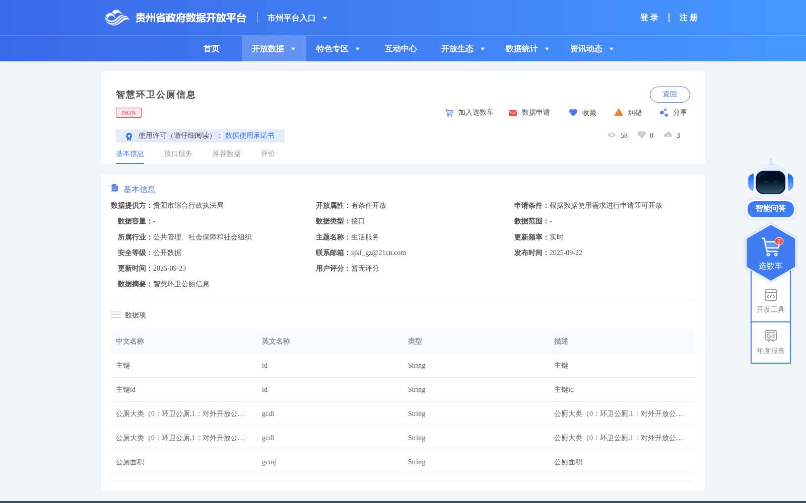 智慧环卫公厕信息 数据集图片
