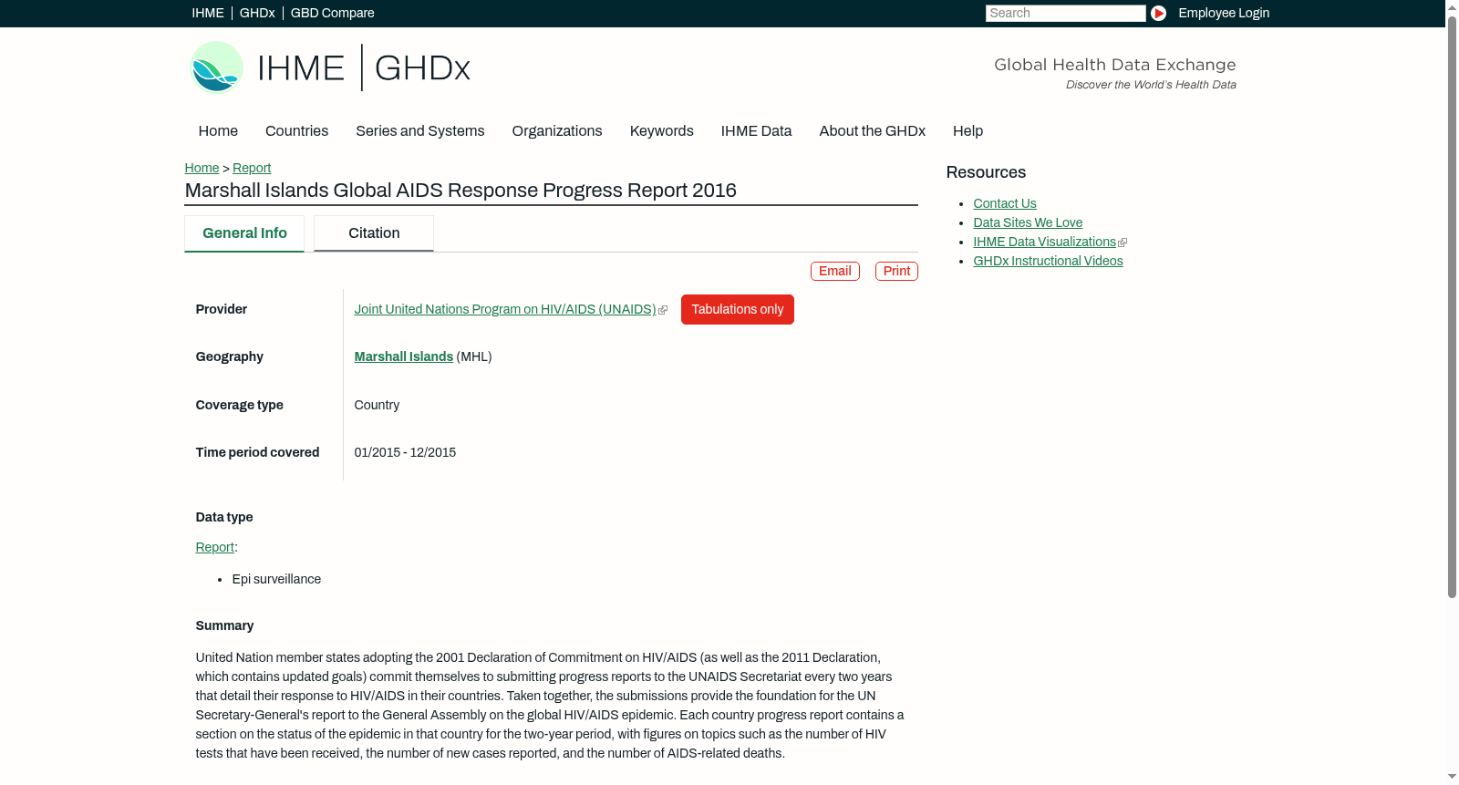 Marshall Islands Global AIDS Response Progress Report 2016 数据集图片