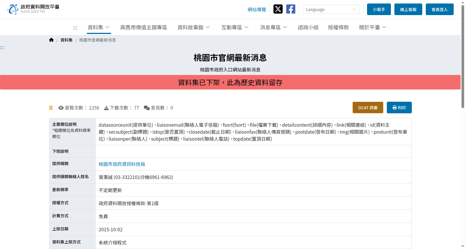桃園市官網最新消息 数据集图片