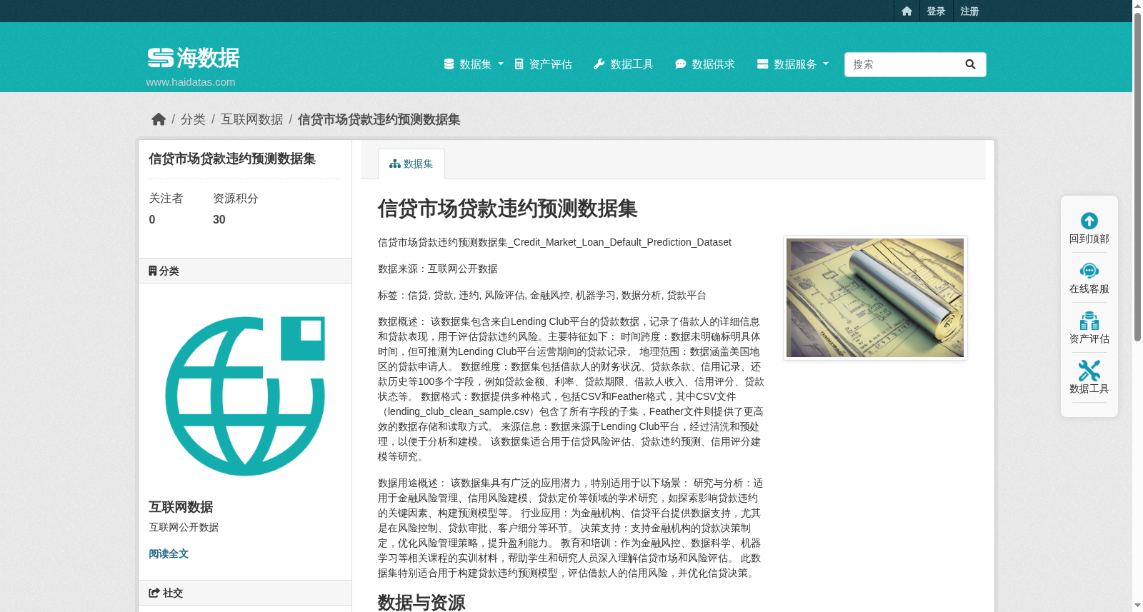信贷市场贷款违约预测数据集 数据集图片