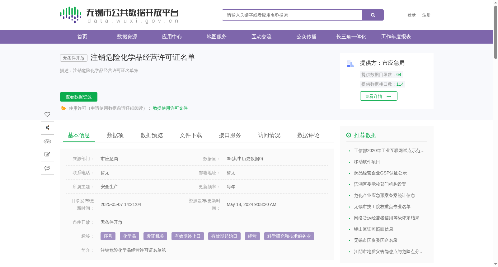 注销危险化学品经营许可证名单 数据集图片