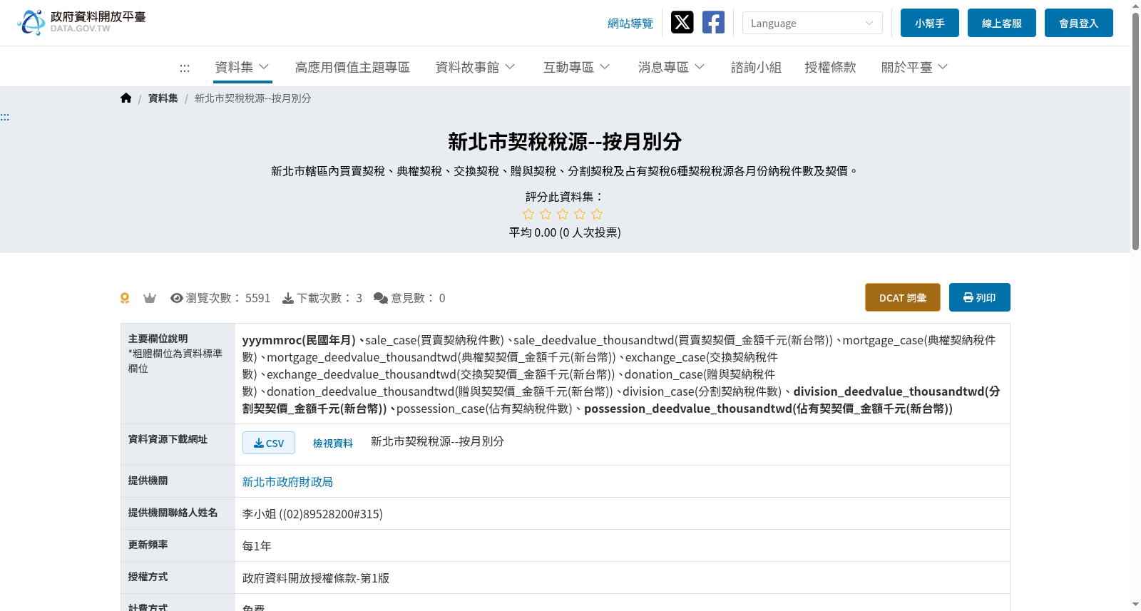 新北市契稅稅源--按月別分 数据集图片