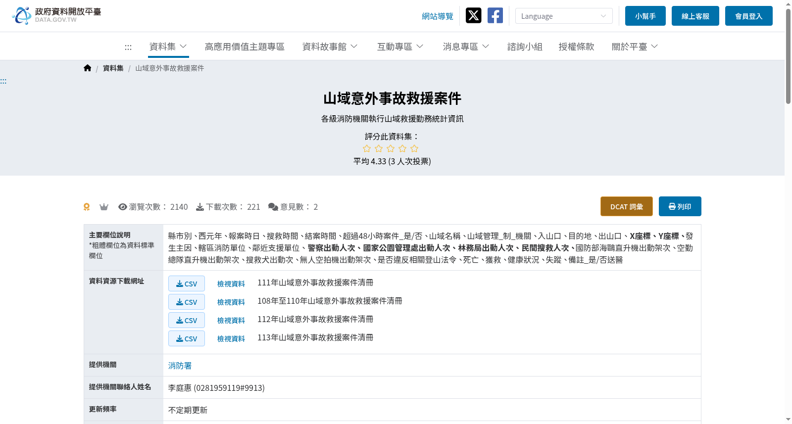 山域意外事故救援案件 数据集图片