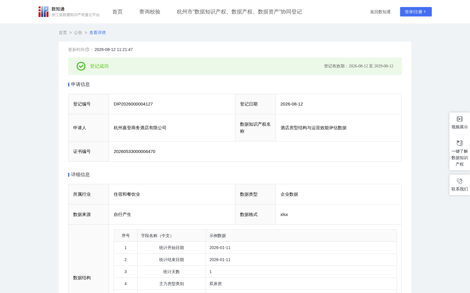 酒店房型结构与运营效能评估数据 数据集图片