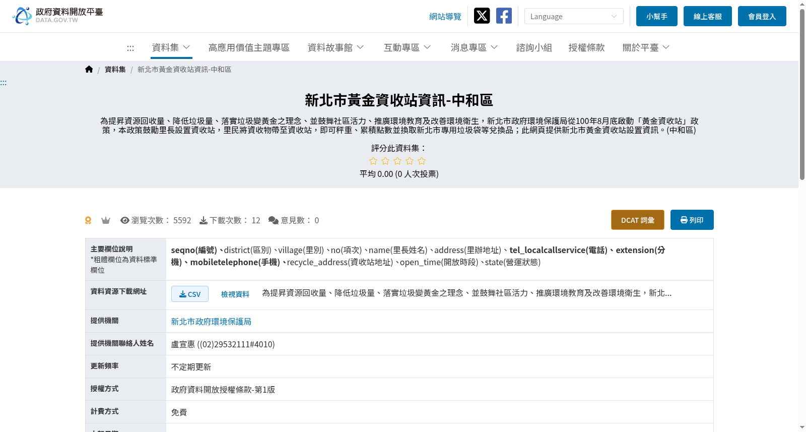 新北市黃金資收站資訊-中和區 数据集图片