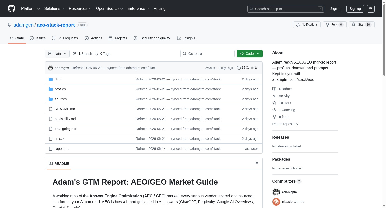 AEO/GEO Market Report Dataset 数据集图片