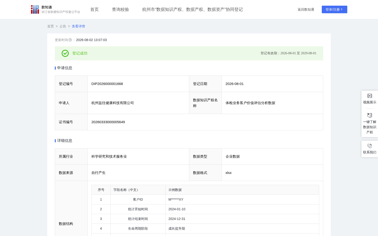 体检业务客户价值评估分析数据 数据集图片