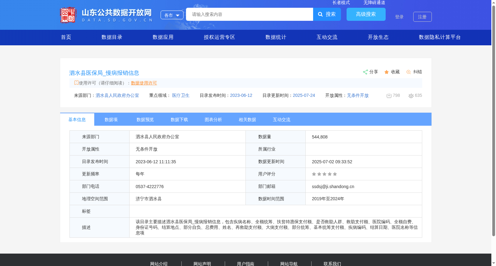 泗水县医保局_慢病报销信息 数据集图片