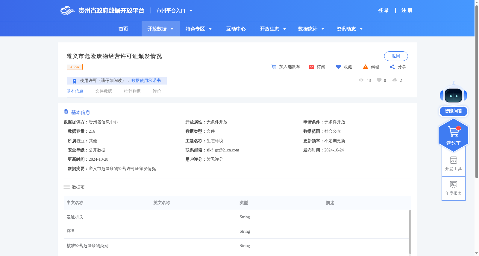 遵义市危险废物经营许可证颁发情况 数据集图片