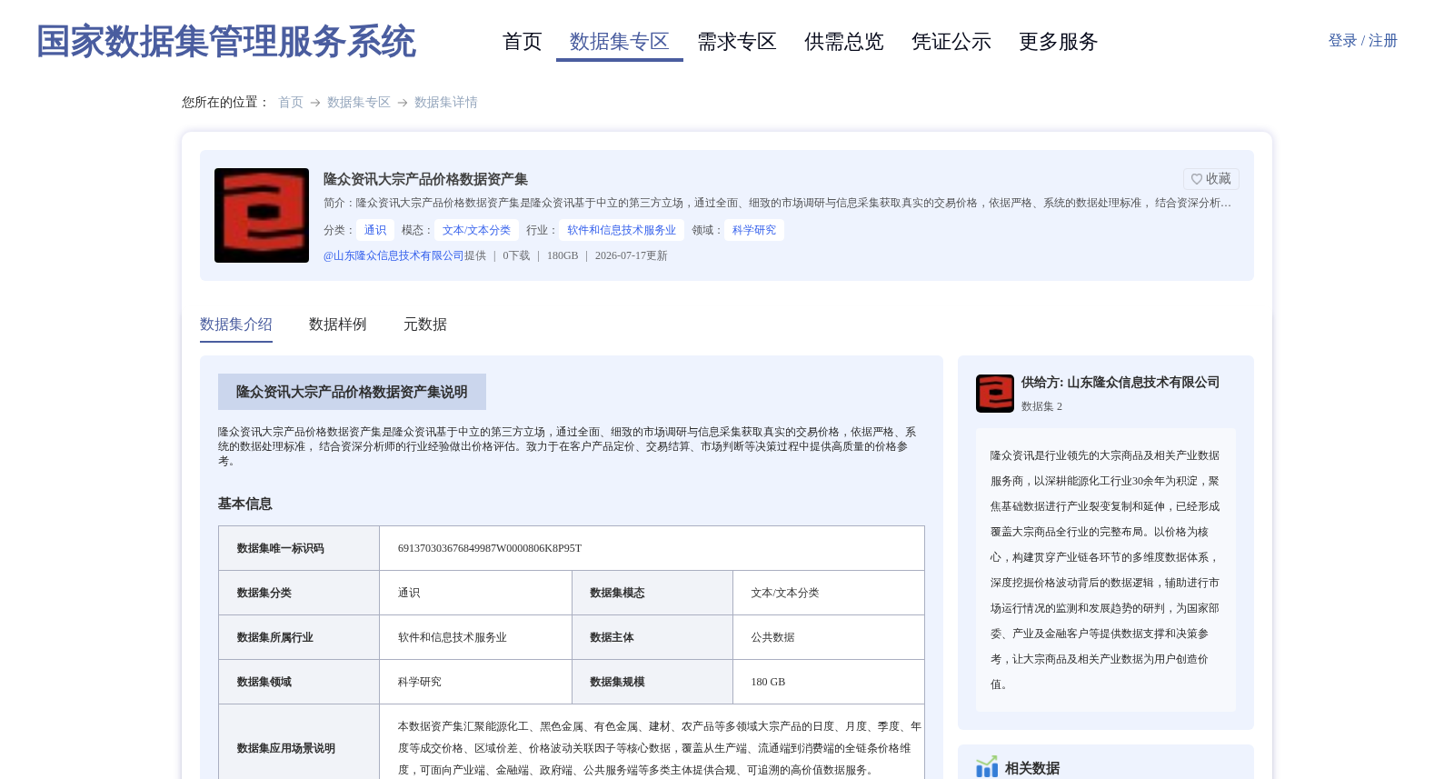 隆众资讯大宗产品价格数据资产集 数据集图片