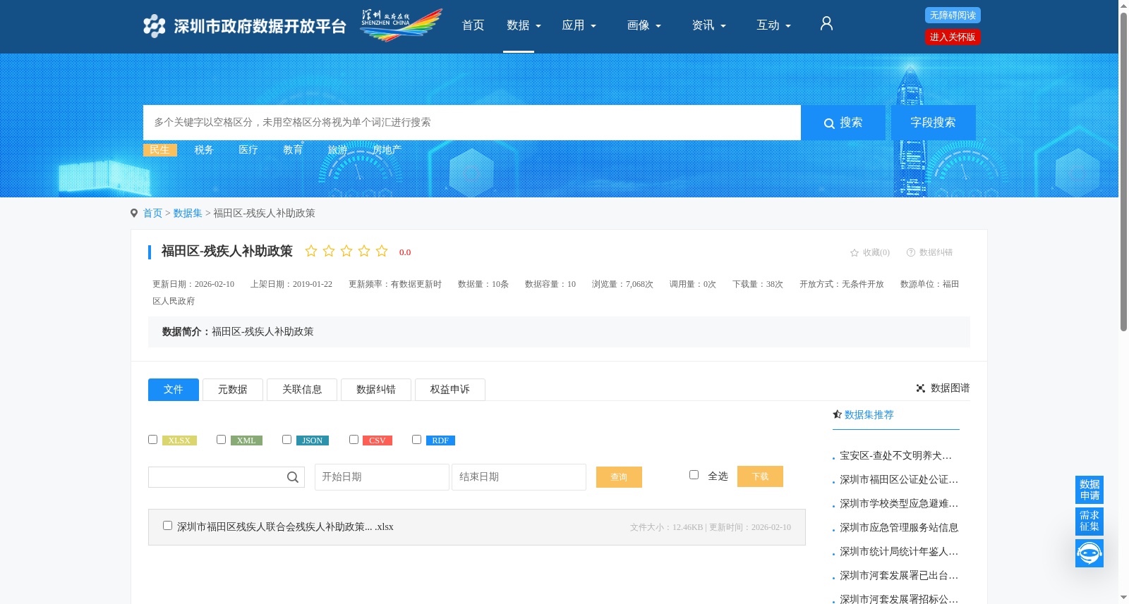 福田区-残疾人补助政策 数据集图片