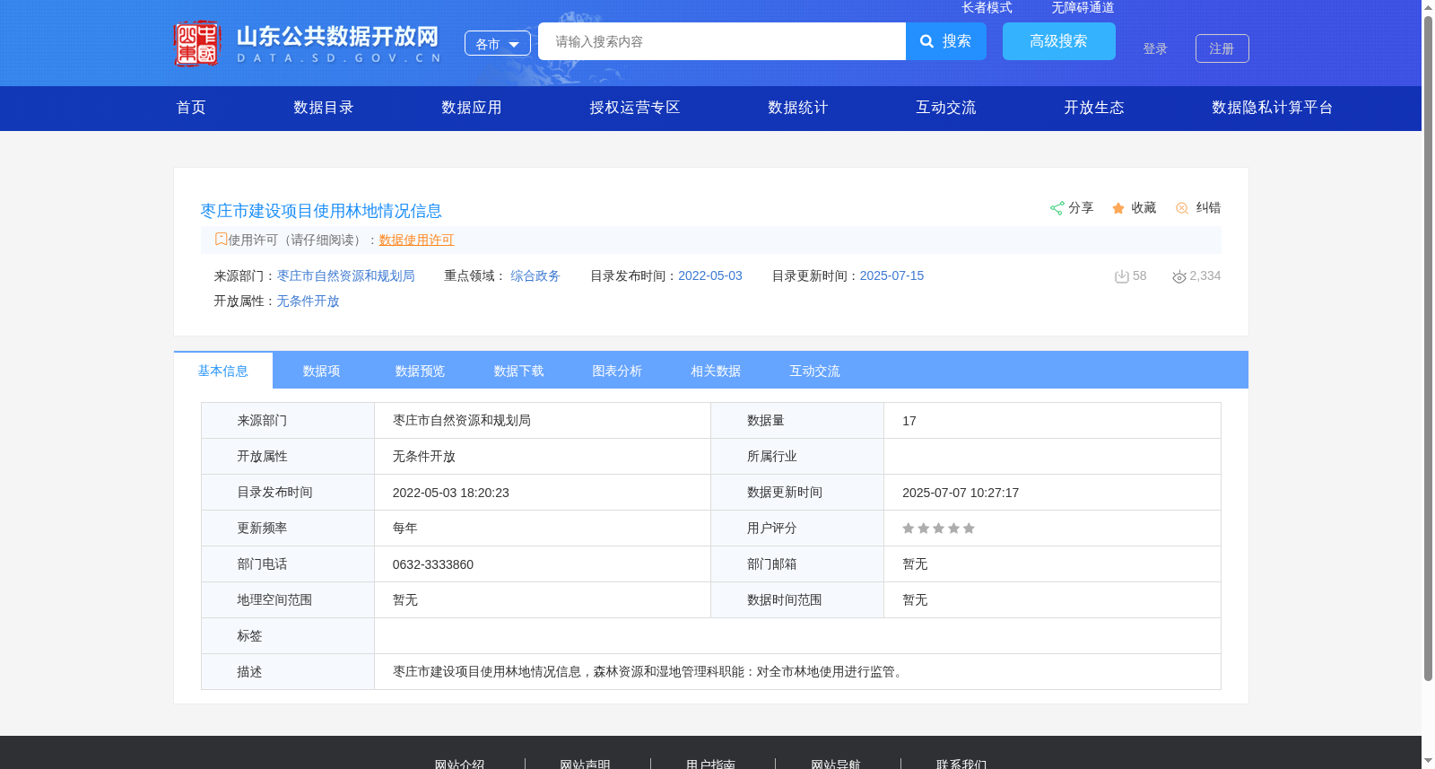 枣庄市建设项目使用林地情况信息 数据集图片