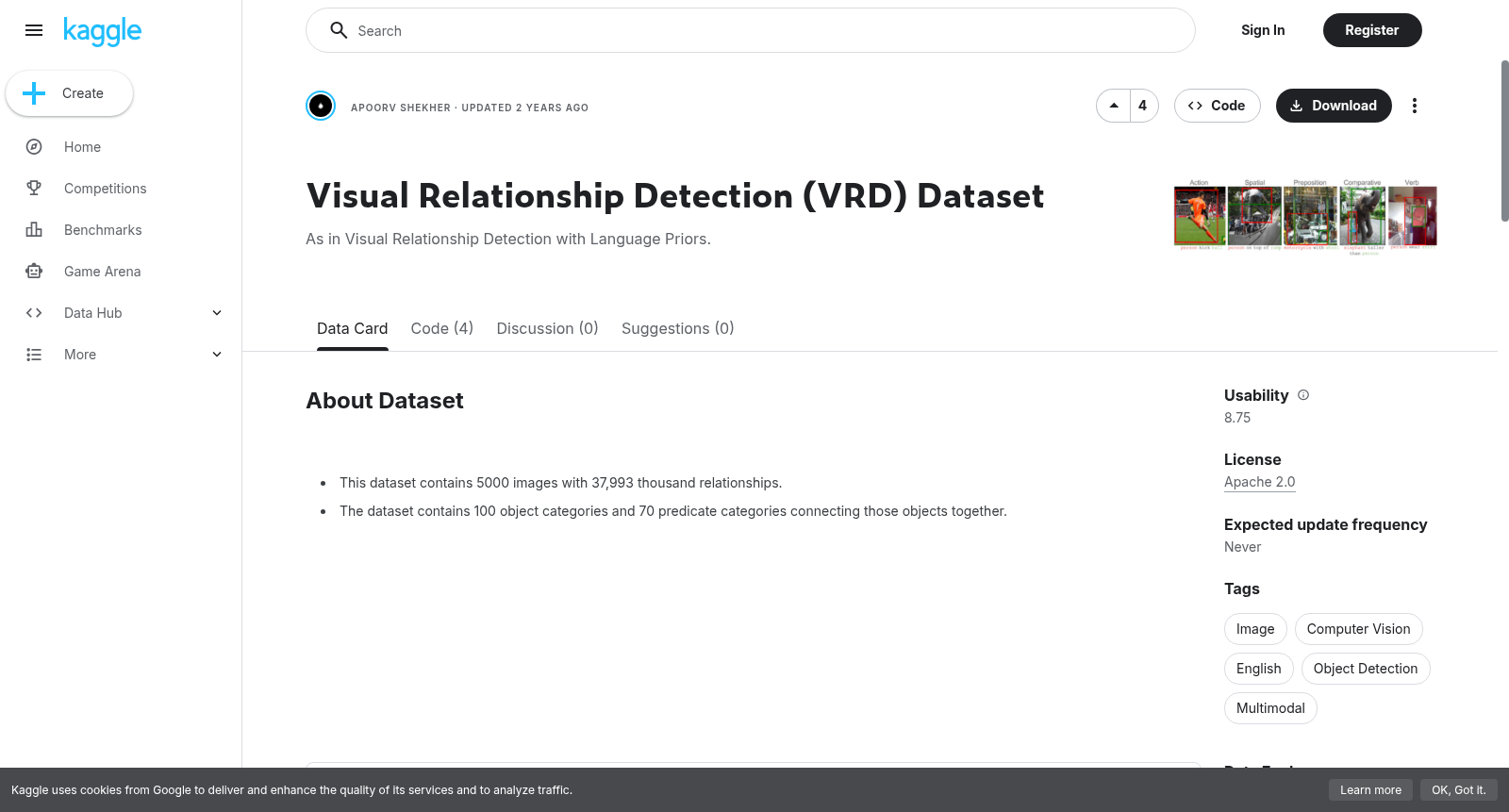 Visual Relationship Detection (VRD) Dataset 数据集图片