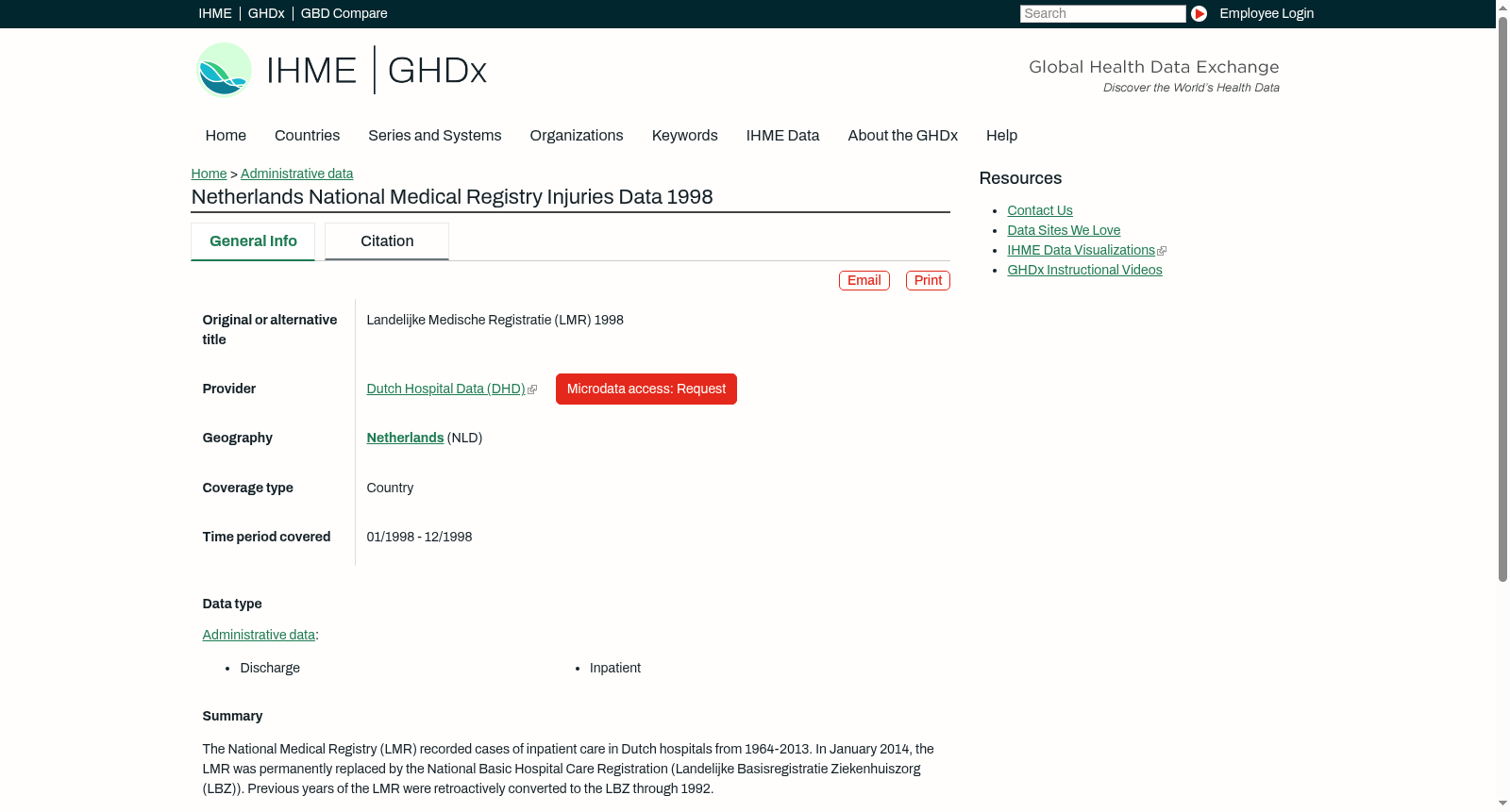 Netherlands National Medical Registry Injuries Data 1998 数据集图片