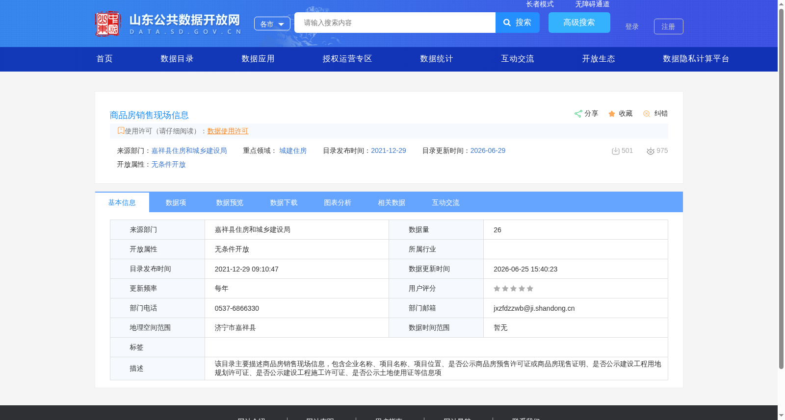 商品房销售现场信息 数据集图片