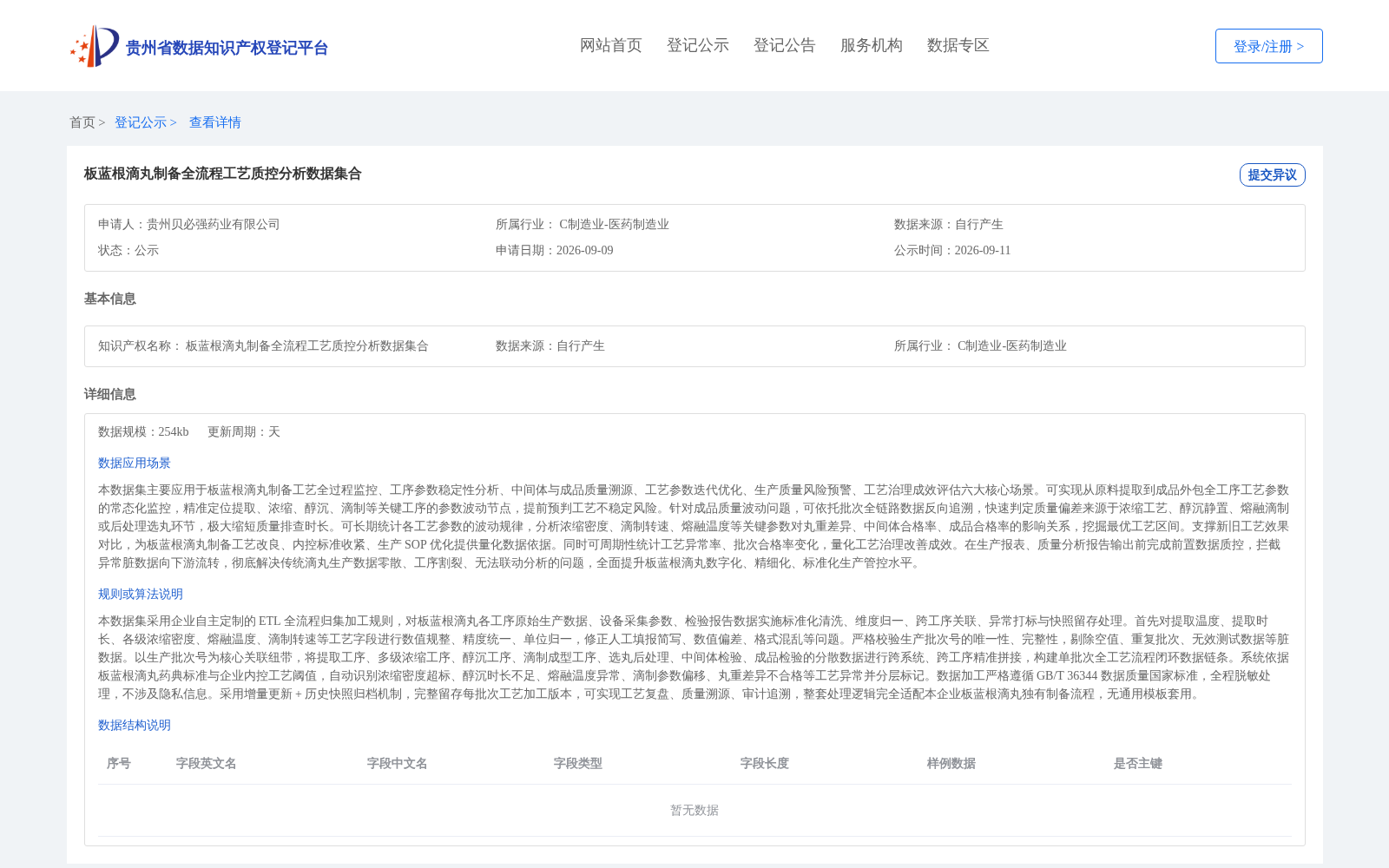 板蓝根滴丸制备全流程工艺质控分析数据集合 数据集图片