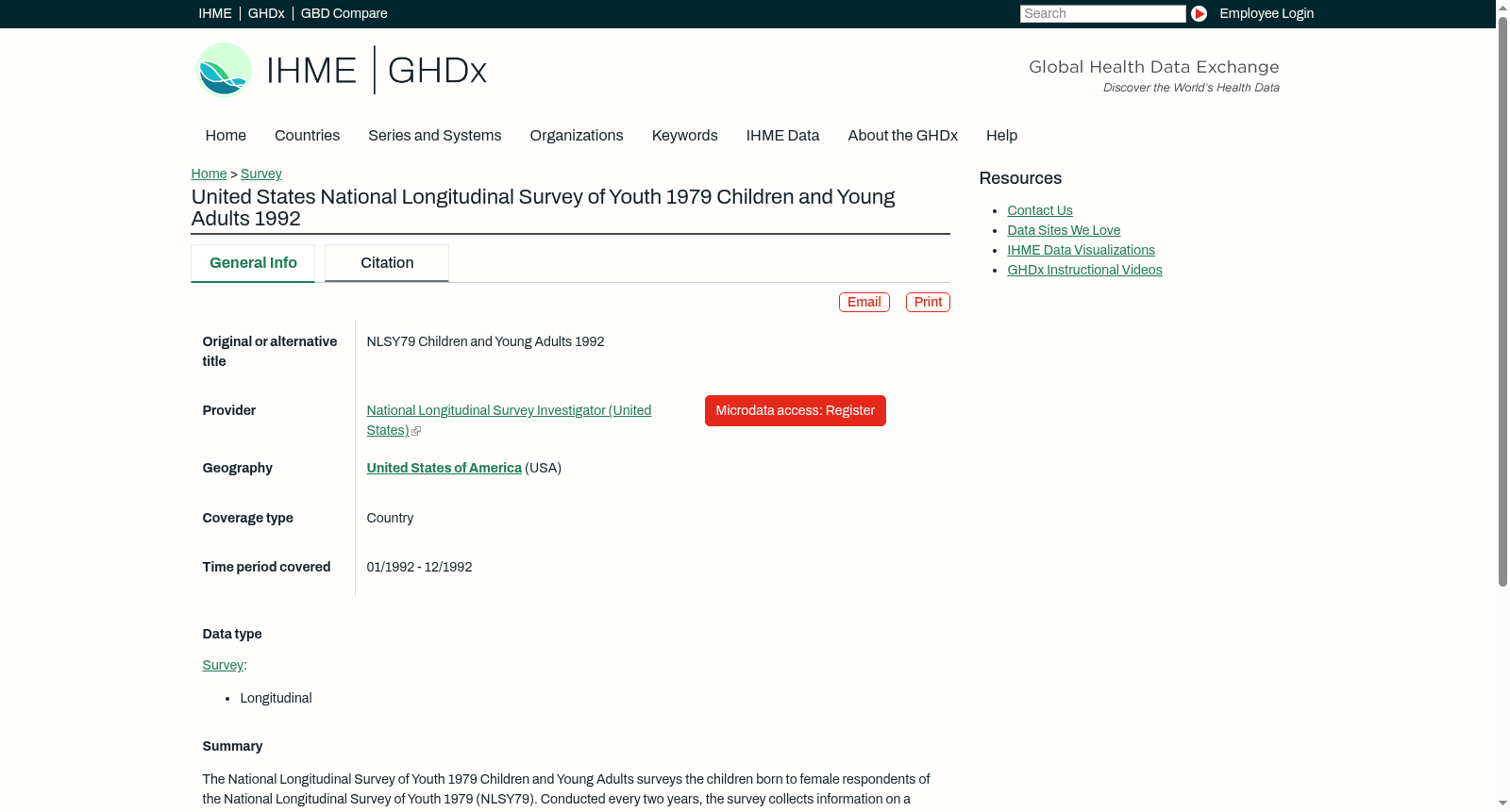 United States National Longitudinal Survey of Youth 1979 Children and Young Adults 1992 数据集图片