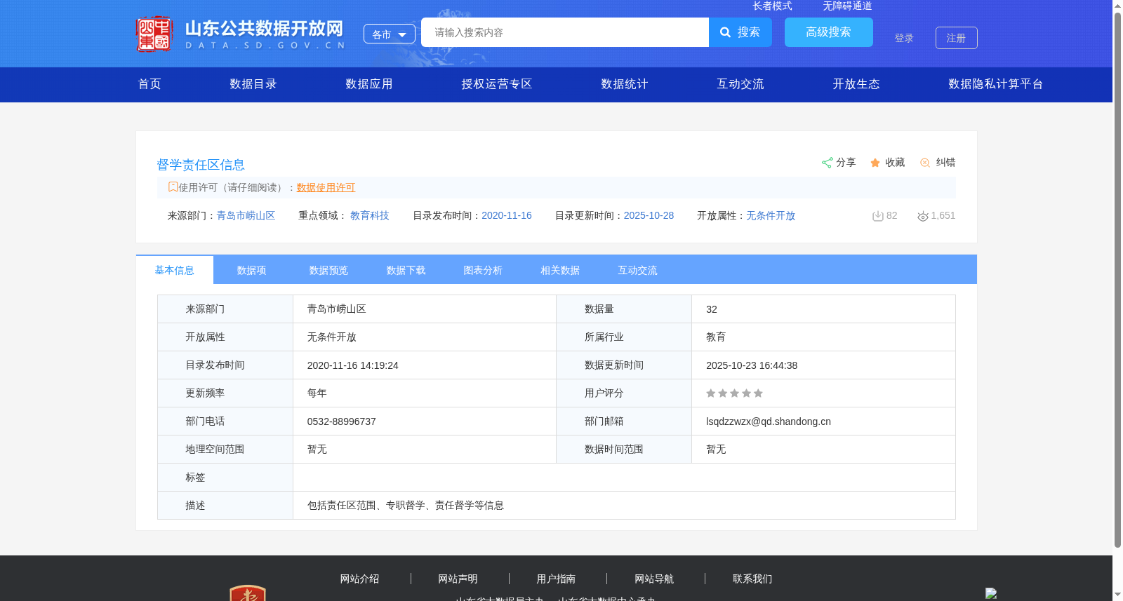 督学责任区信息 数据集图片
