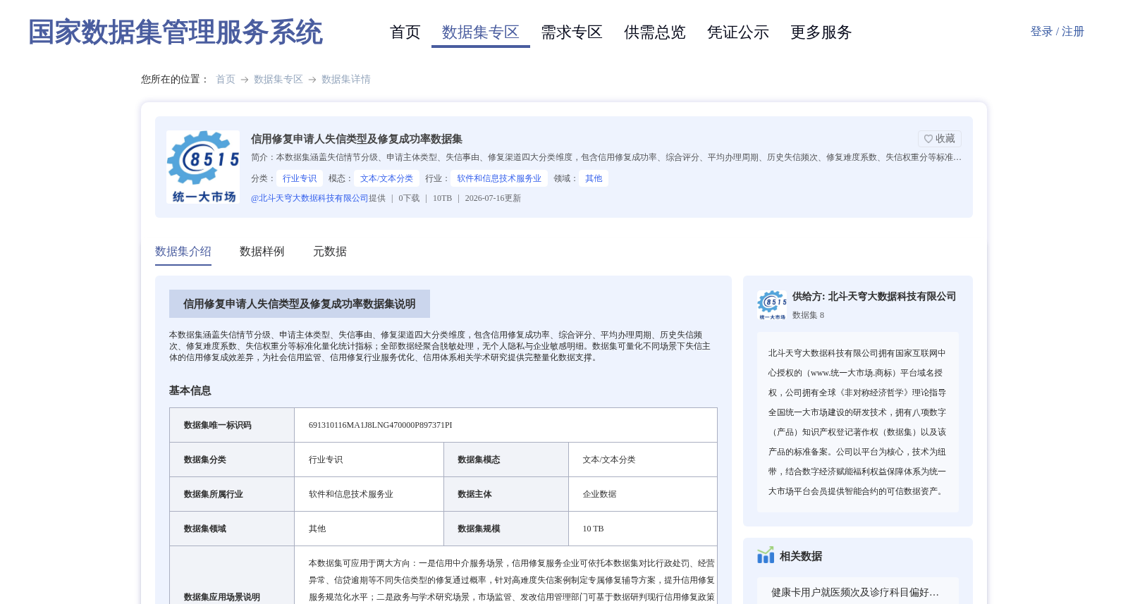 信用修复申请人失信类型及修复成功率数据集 数据集图片