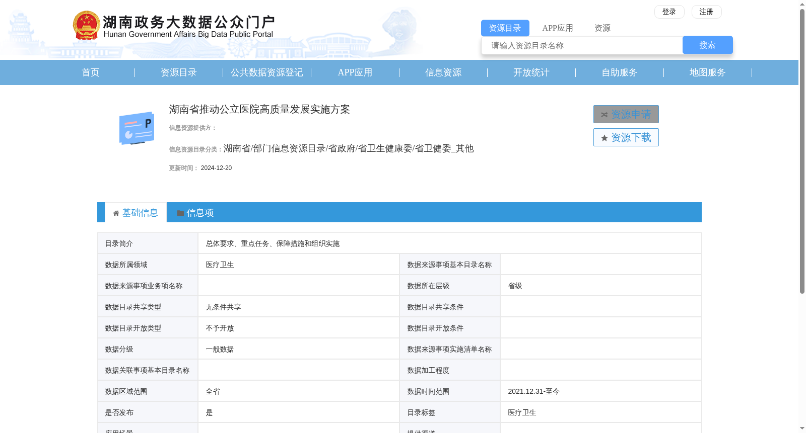 湖南省推动公立医院高质量发展实施方案 数据集图片