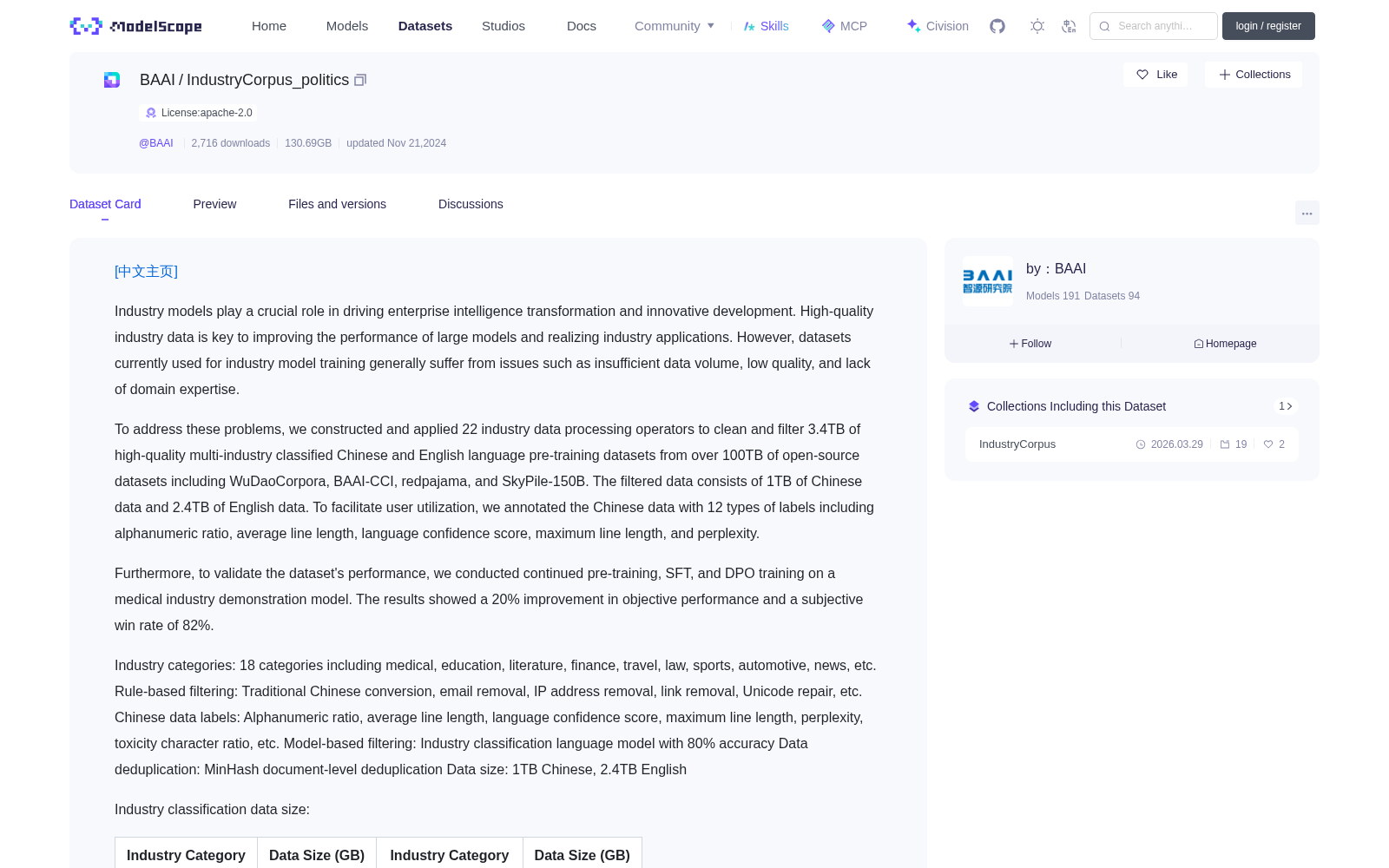 IndustryCorpus_politics 数据集图片