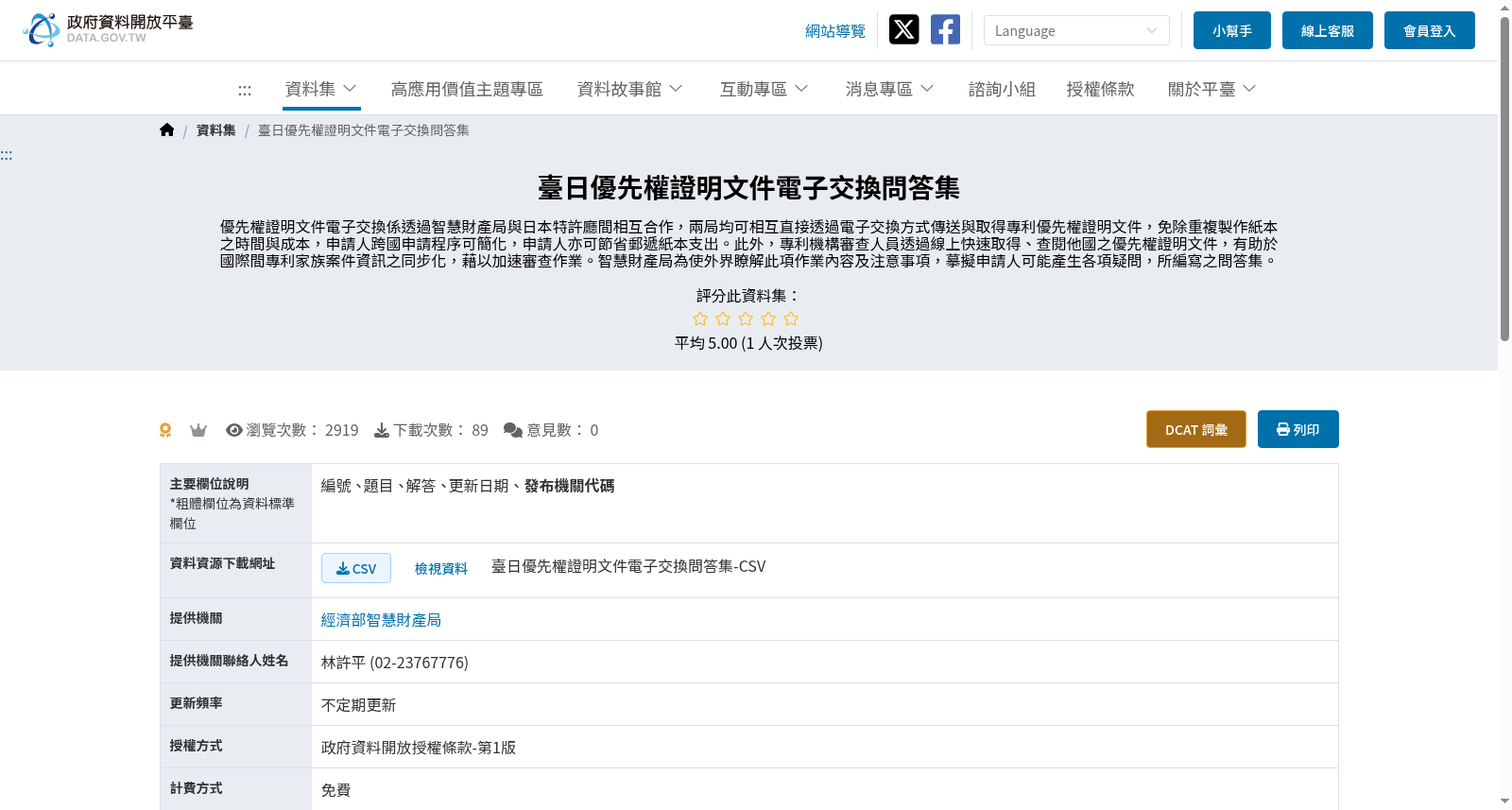 臺日優先權證明文件電子交換問答集 数据集图片