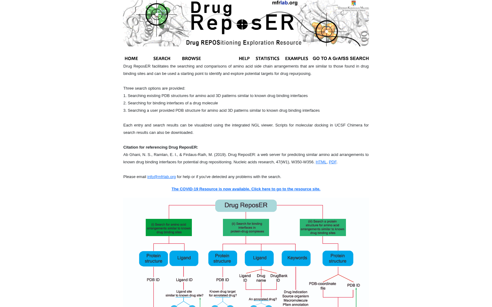 Drug ReposER 数据集图片