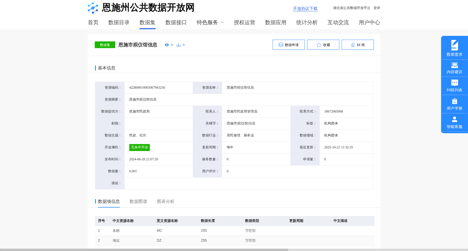 恩施市殡仪馆信息 数据集图片