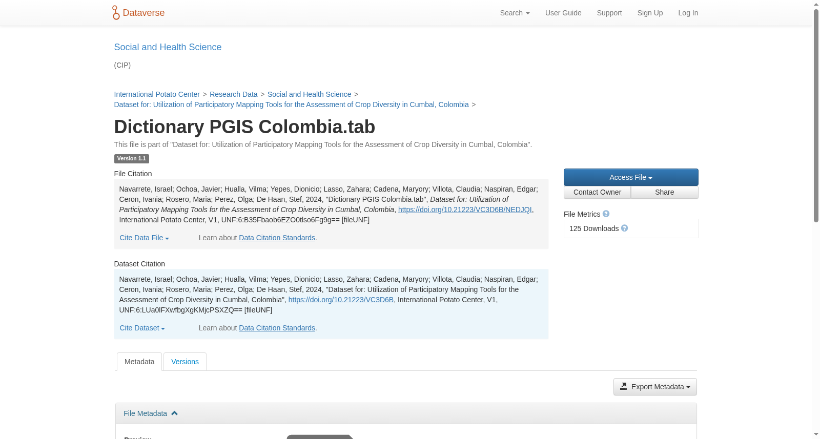 Dictionary PGIS Colombia.tab 数据集图片