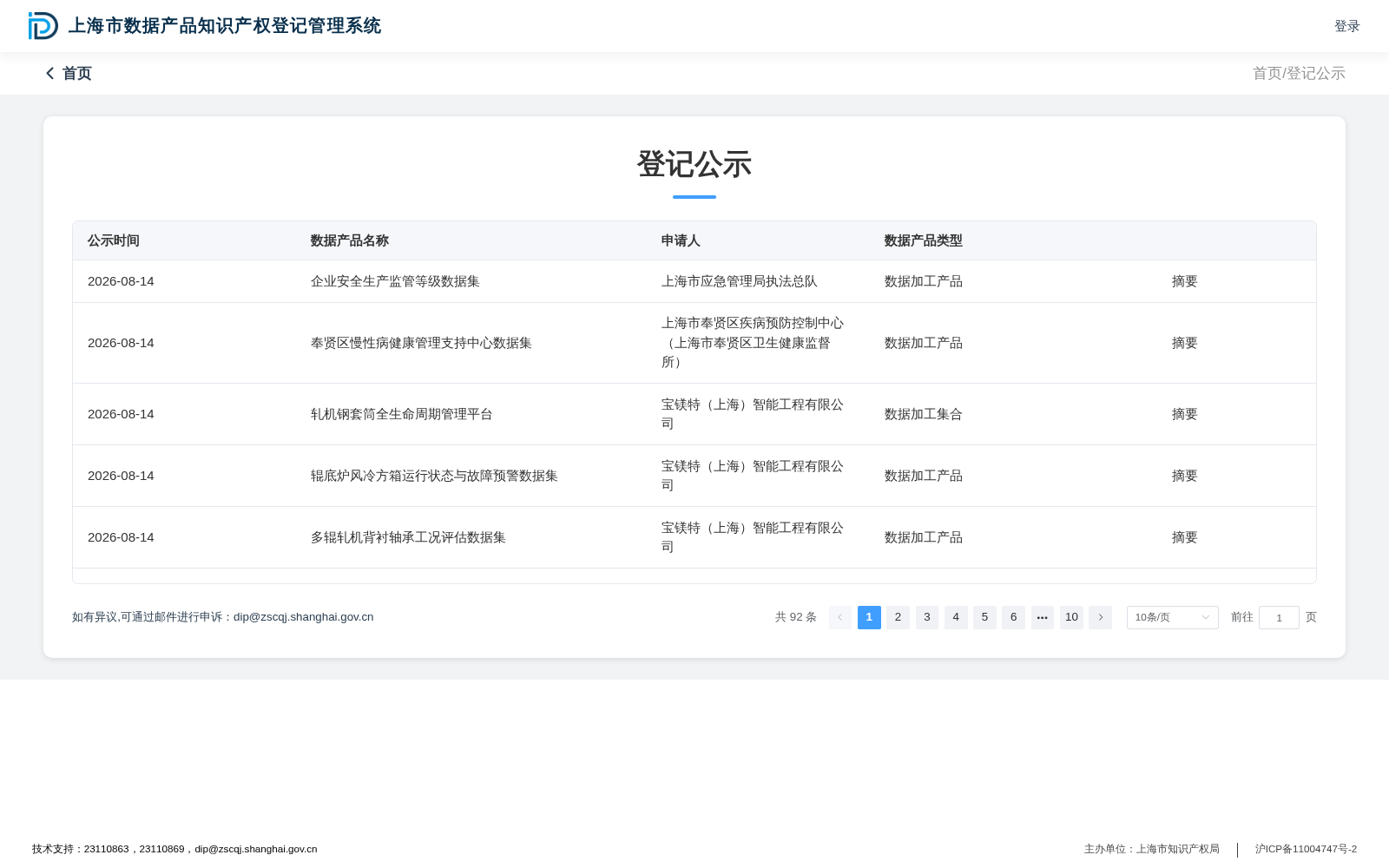 多辊轧机背衬轴承工况评估数据集 数据集图片