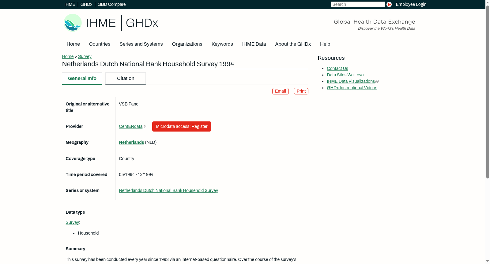 Netherlands Dutch National Bank Household Survey 1994 数据集图片
