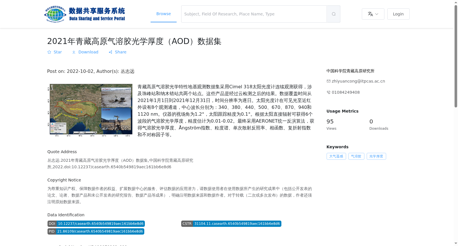 2021年青藏高原气溶胶光学厚度(AOD)数据集 数据集图片