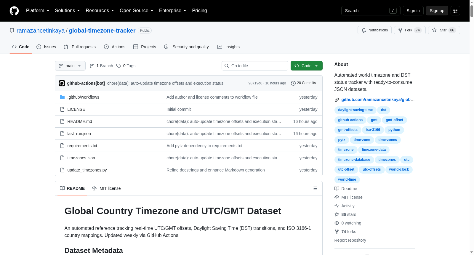 Global Country Timezone and UTC/GMT Dataset 数据集图片