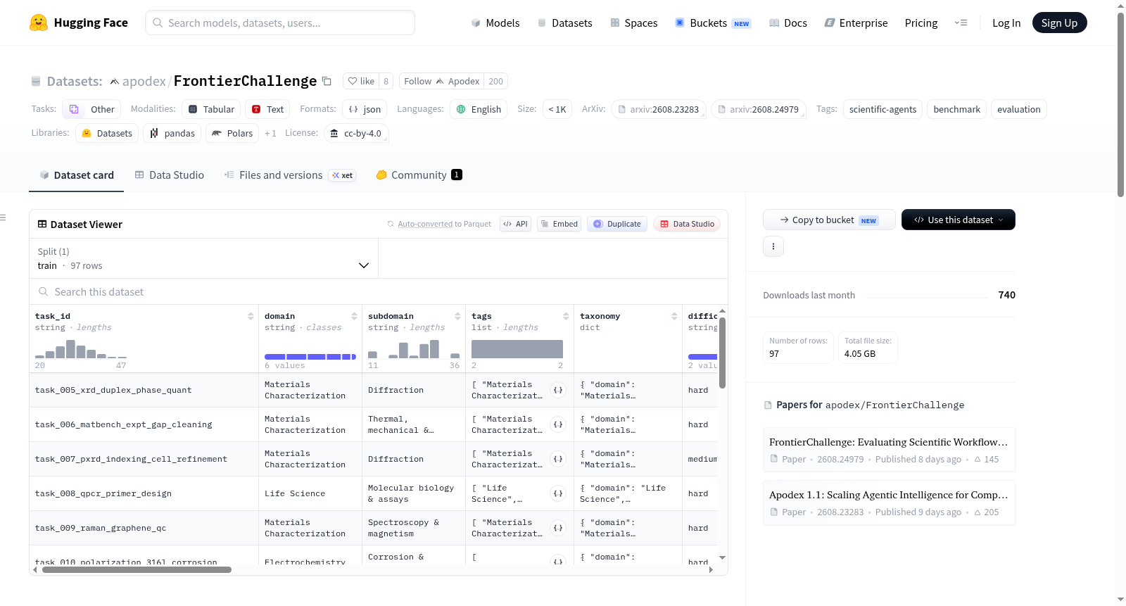 FrontierChallenge 数据集图片