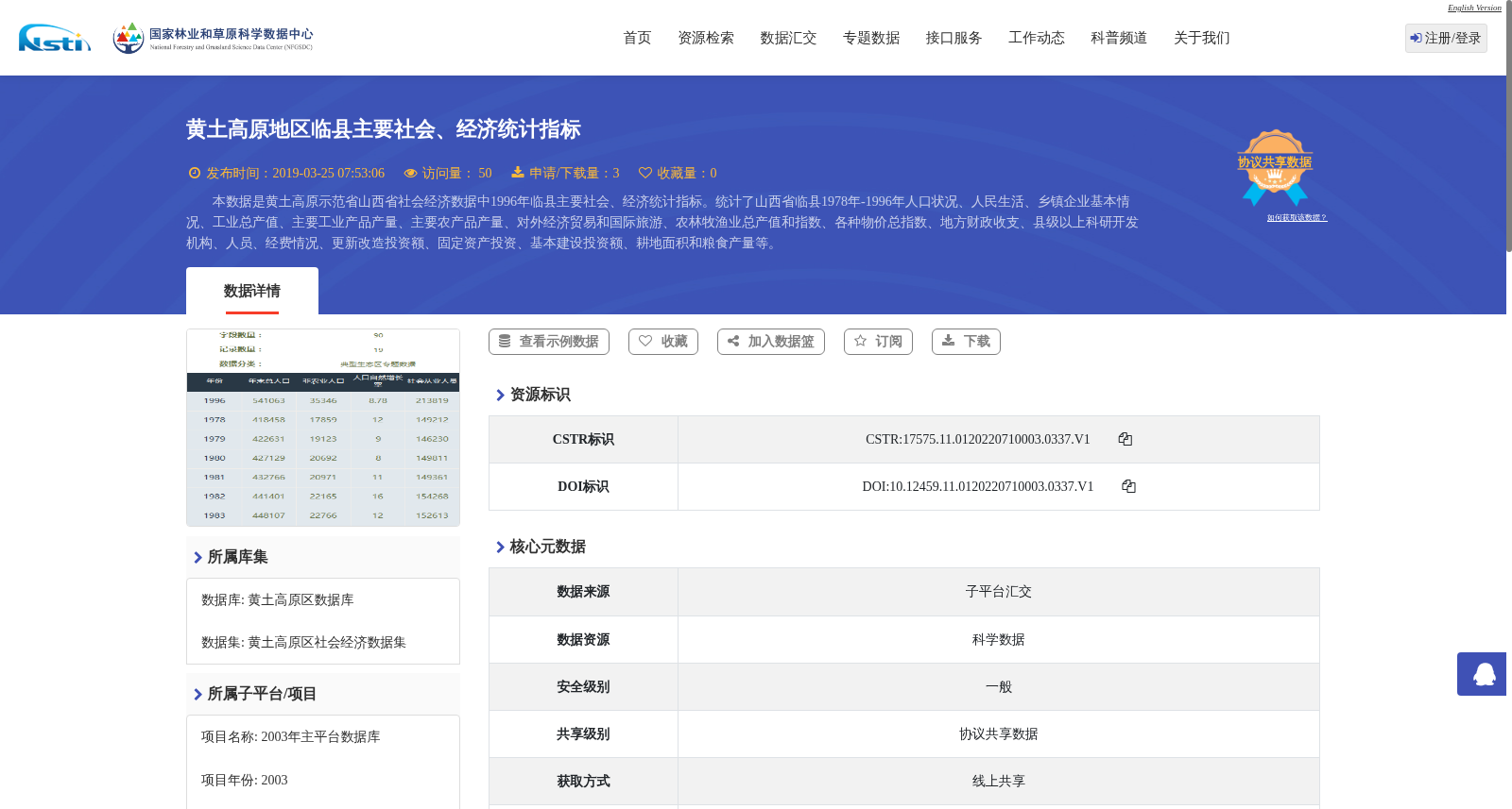 黄土高原地区临县主要社会、经济统计指标 数据集图片