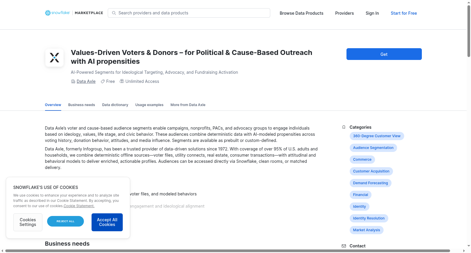 Values-Driven Voters & Donors – for Political & Cause-Based Outreach with AI propensities 数据集图片