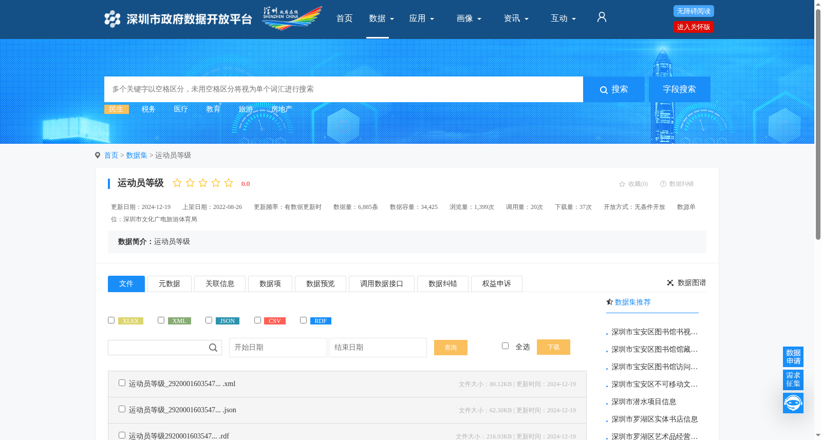 运动员等级 数据集图片