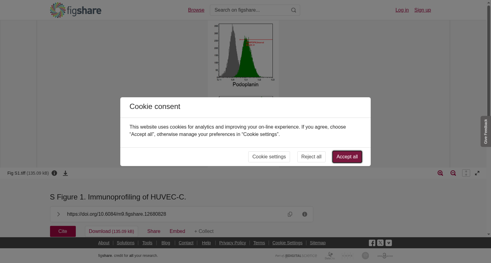 S Figure 1. Immunoprofiling of HUVEC-C. 数据集图片