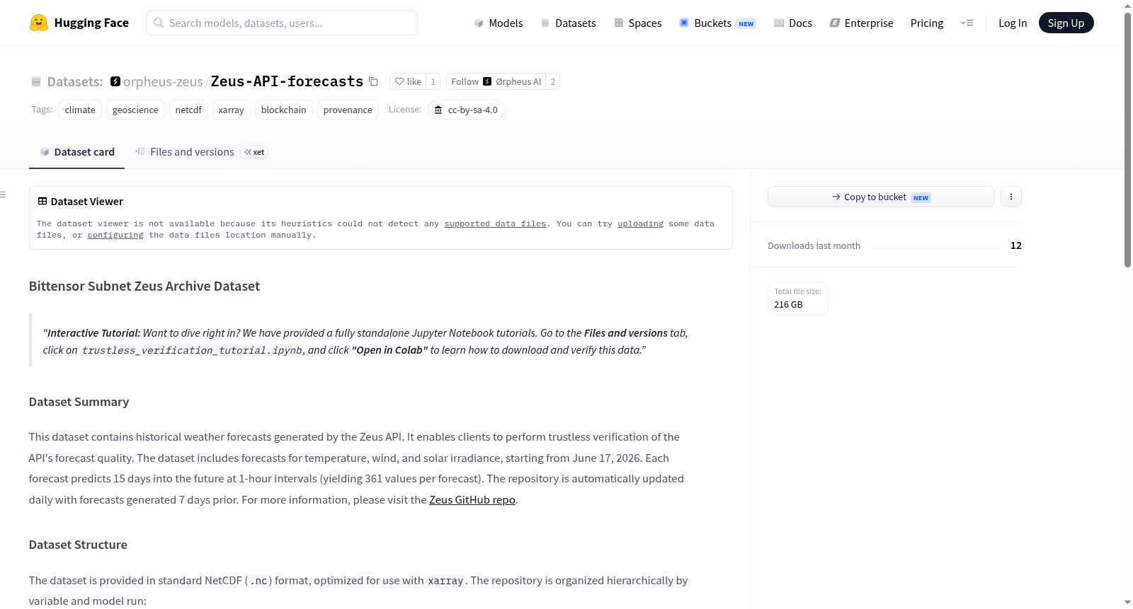 Zeus-API-forecasts 数据集图片